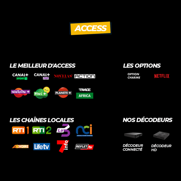 Abonnement Formule Access
