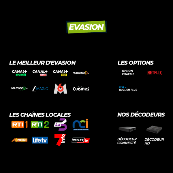 Abonnement Formule Evasion