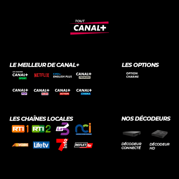 Abonnement Formule TOUT CANAL+